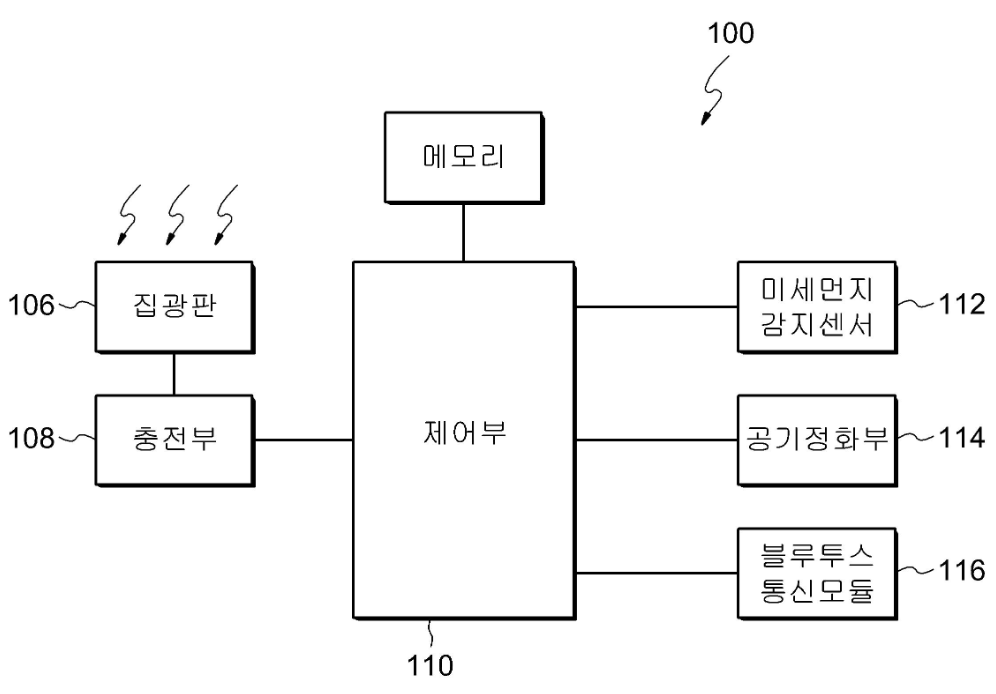 특허 제10-1766741호(유아의 기관지를 보호할 수 있는 기능성 베개 및 그 제어방법, 김정우, 