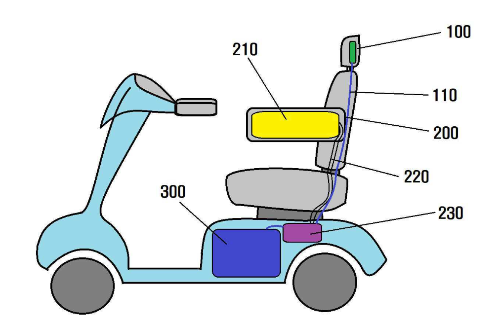 특허 제10-2482498호(에어백 기능이 있는 전동스쿠터 자동 복원장치, 박유빈, 