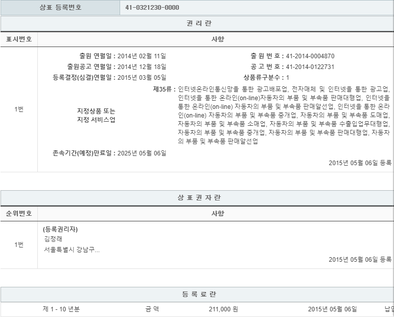 상표등록 35류 제41-0321230호(I-POP, 김정래, 