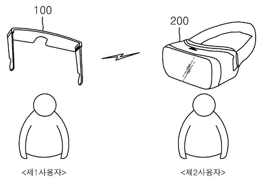 특허 제10-1846142호(체험 공유 시스템, 이장근, 