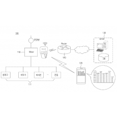특허 제10-1757056호(기기 식별이 가능한 적응형 스마트 전력 측정 장치 및 방법, 원우엔지니어링(주), 