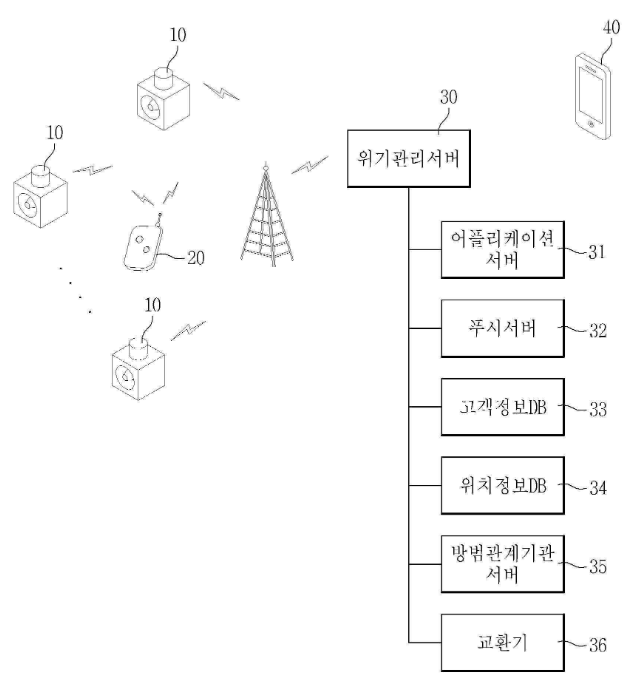 특허 제10-2403328호(SMS 팝업 알림 서비스를 이용한 범죄 징후 차단 및 구조 신호 통보 시스템, 이형진)