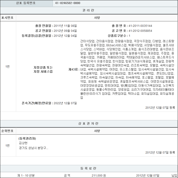 서비스표등록 43류 제41-0246582호(로얄파파, 김상현)