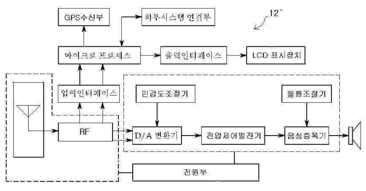 특허출원(등록결정됨) 제10-2021-0090414호(시설물관리 전자인식표시기, 박두현, 