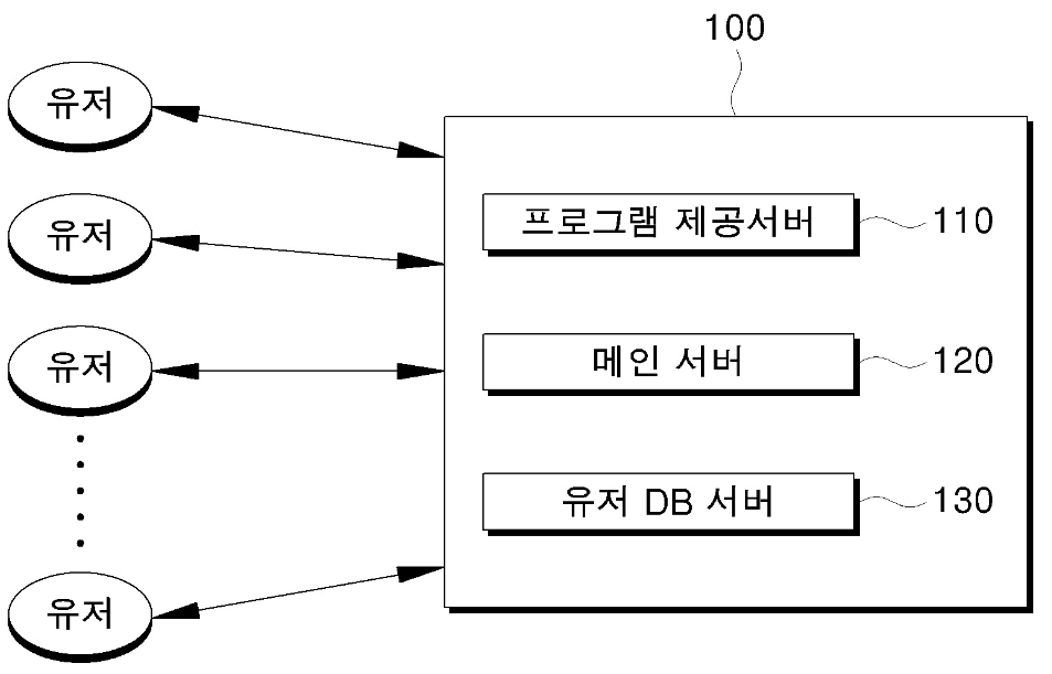 특허 제10-2042933호(블록체인을 이용한 로직 게임 제공 시스템, 엄익진, 