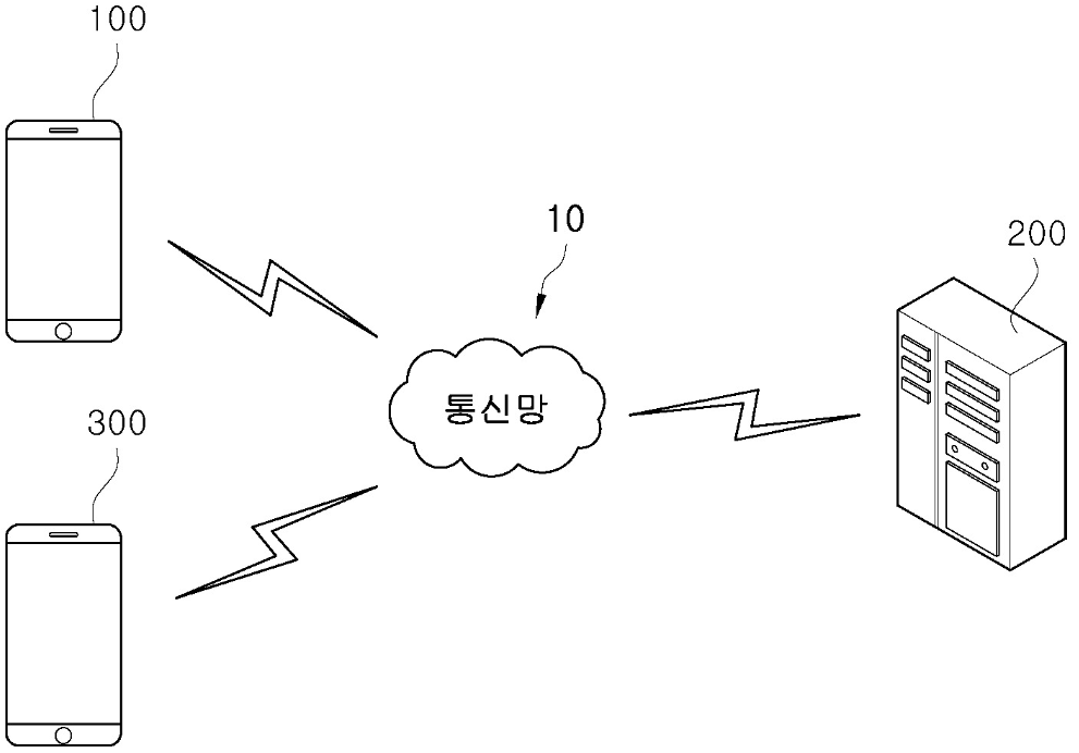 특허 제10-2370540호(가구 구독 서비스 제공 시스템 및 그 방법, 최찬호, 