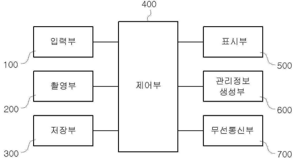 특허 제10-1375971호(시공 현장의 실시간 관리 장치, 이형섭, 