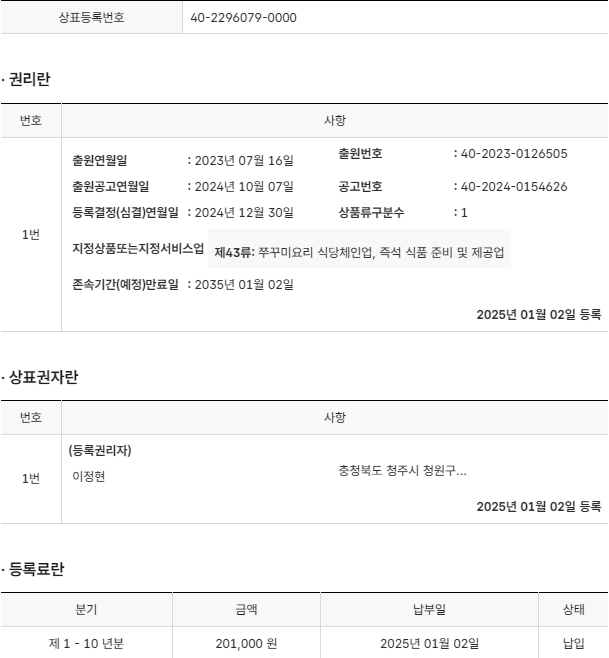 상표등록 43류 제40-2296079호(쭈믈리에, 이정현, 