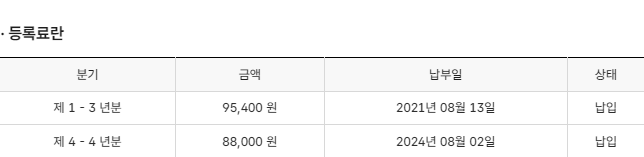 특허 제10-2291759호(항균동을 이용한 항균 커버링을 위한 튜브형 열수축 필름의 제조 방법 및 이에 의한 튜브형 필름, 이경민, 