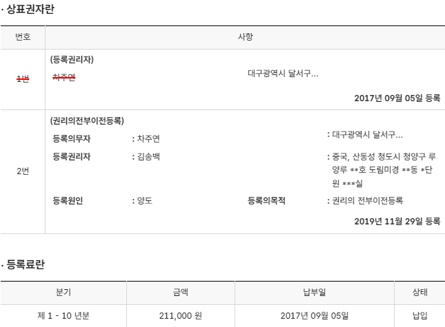 상표등록 03류 제40-1282955호(INCOSBOX, 김송백)