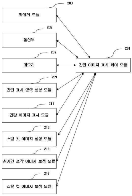 특허 제10-2409826호(메타버스를 이용한 간판 이미지 표시 장치 및 방법, 이주용, 