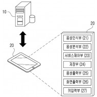 특허 제10-2203573호( 음성 인식 기능을 이용한 드로잉 서비스 제공 시스템 및 그 드로잉 서비스를 제공하기 위한 프로그램, 황대원, 