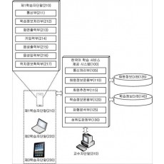특허 제10-1743708호(받침 정확성 판단을 통한 한국어 학습 서비스 제공 시스템 및 그 운용 방법, 황대원, 