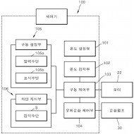 특허 제10-1877620호(자체 제어가 가능한 밸브구동장치, 김면갑, 