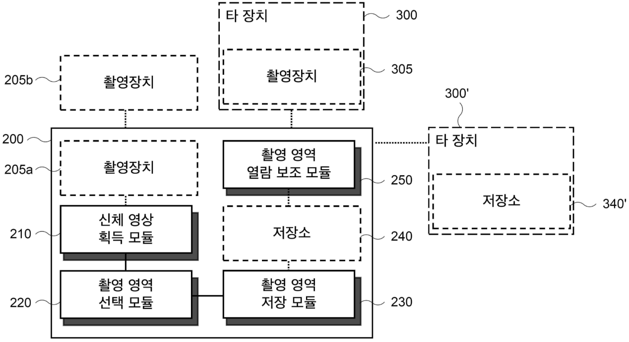 특허 제10-2429640호(신체 영상의 관리 방법 및 이를 이용한 장치, 이주용, 