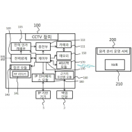 특허 제10-1655321호(가로등 전력을 이용한 원격 감시 시스템, 황대원, 