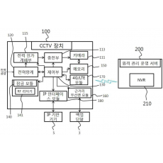 특허 제10-1655321호(가로등 전력을 이용한 원격 감시 시스템, 황대원, 
