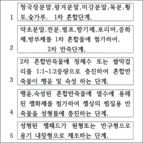 특허 제10-1771213호(청국장,왕겨,미강,황토,약초 혼합 숙성물이 용기에 내장된 찜질용 젤패드, 배삼훈, 