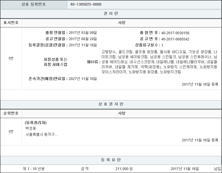 상표등록 03류 제40-1305025호(성유, 박성웅, 