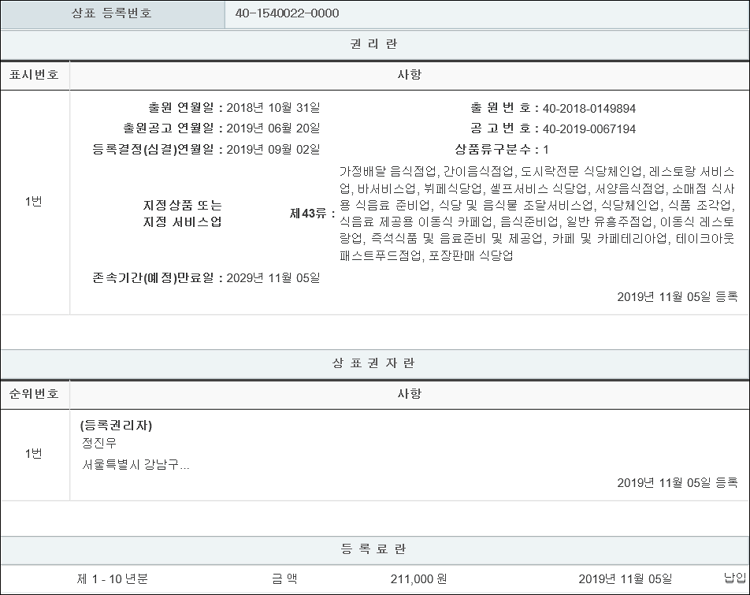 상표등록 43류 제40-1540022호(꿀맛나 치킨, 정진우)